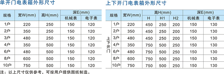  南京巴斯特專業生產不銹鋼單相電表箱，咨詢電話025-58215316